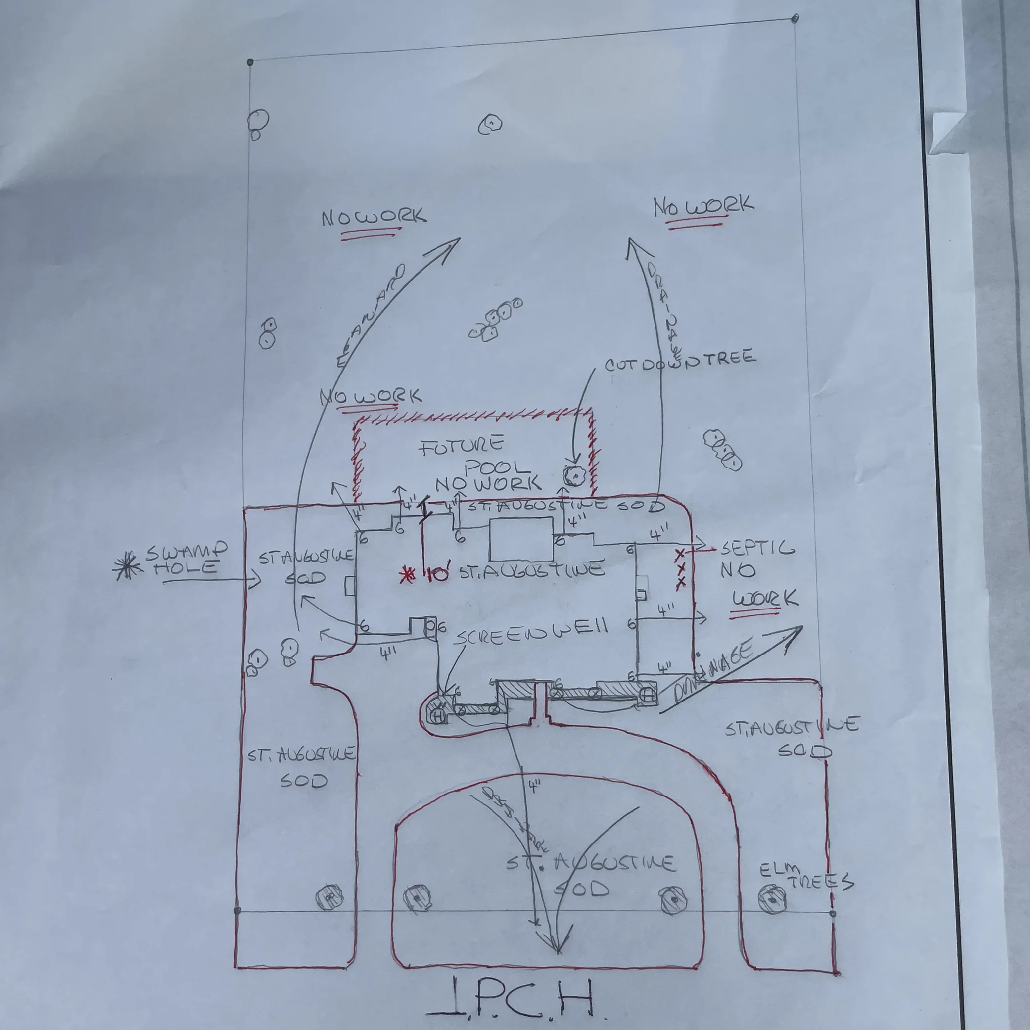 Jeff Paul custom home landscape plan